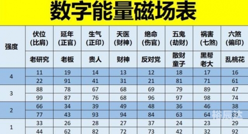 犬吠测吉凶法犬吠测吉凶法-第2张图片