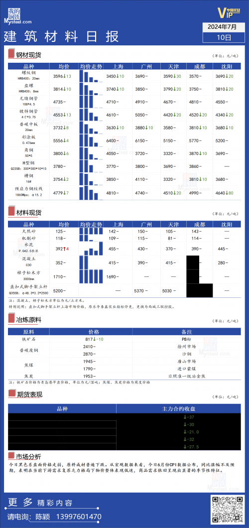 2024管家婆一码一肖资料大全-第1张图片