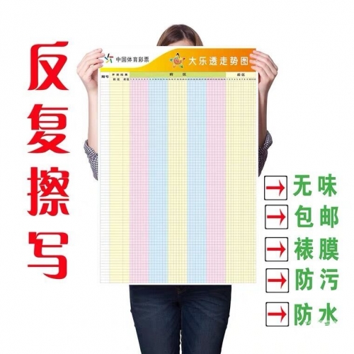 快乐8最新基本走势图解析-第2张图片
