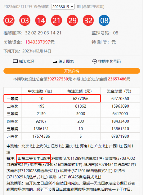 2021032期双色球开奖结果2021032期双色球开奖结果揭晓
