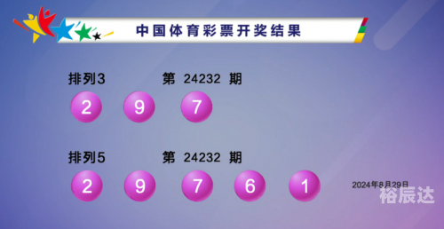 排三开奖结果福彩双色球开奖结果排三福彩开奖结果揭晓