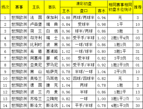 澳彩网澳彩网，投注新时代的引领者-第3张图片