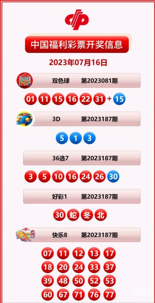 澳门彩2023年开奖结果历史记录-第1张图片