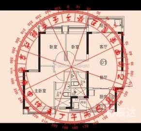 成都哪里算命准的先生最好成都算命准之地探-第3张图片