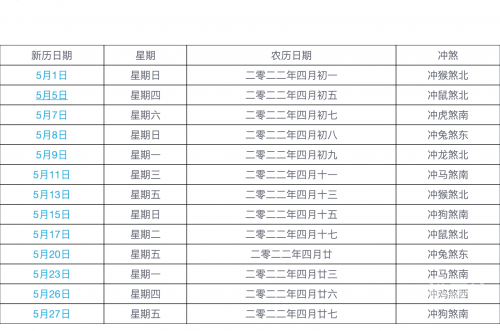 黄道吉日2024年3月份查询祭祀时间黄道吉日查询2024年3月份