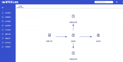管家婆全年资枓，智慧管理与财富积累