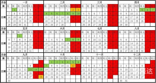 2019全年免费料大全192.168.0.12019全年免费料大全-第2张图片