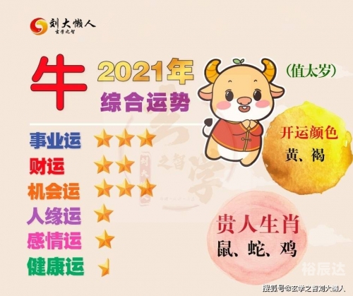 2021年今晚开什么生肖特号码2021年今晚开什么特马