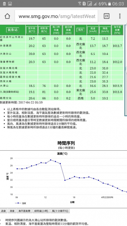 一肖一码1OO%中奖澳门一肖一码1OO%中奖澳门，揭秘与体验
