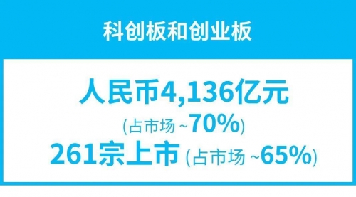 香港今期开奖结果2022回顾
