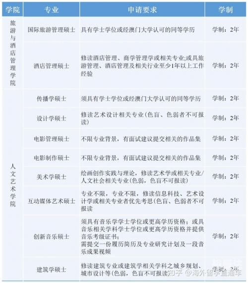 2025新澳门最精准免费大全新澳门免费资料大全-第1张图片