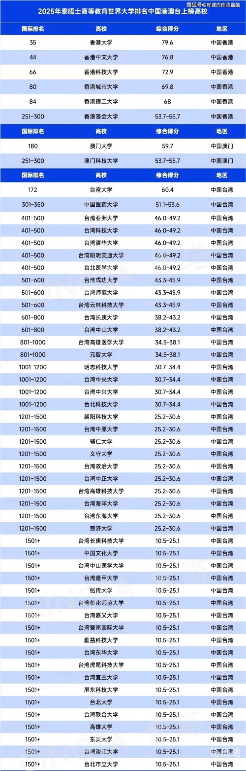 新港澳门免费资料长期公开150新港澳门免费资料长期公开-第3张图片