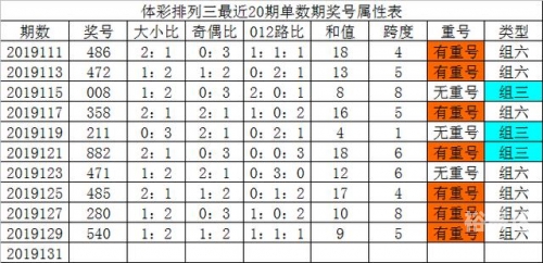 一码三中三免费网站介绍