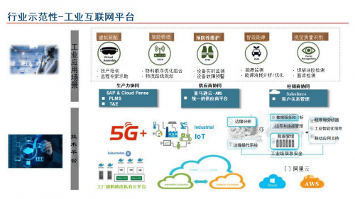 浪潮软件科技有限公司浪潮软件，引领数字化转型的新浪潮-第3张图片