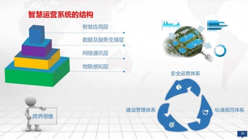 浪潮软件科技有限公司浪潮软件，引领数字化转型的新浪潮-第2张图片