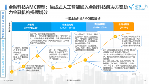 金金网金金网，引领金融科技新时代