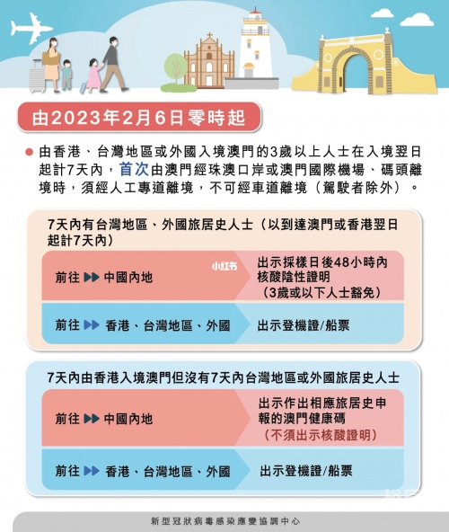 2023澳门最准资料免费网站关于2023澳门最准资料免费网站推荐-第2张图片