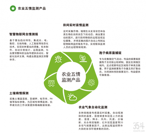 鲸享橙贷款有成功的吗鲸享橙，绿色科技新体验-第1张图片