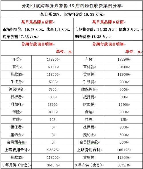 3D跨度走势图带连线专业版彩宝网，深度解读与投资策略