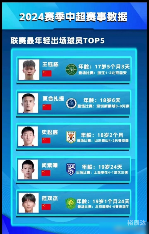 球探比分足球即时比分手机版完整版球探比分足球即时比分手机版完整版
