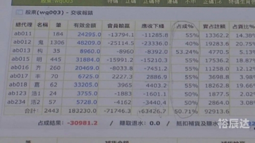 六和采开奖结果揭晓-第3张图片