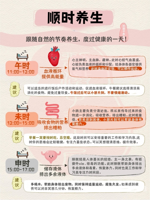 正确的十二时辰对照表正确的十二时辰对照表