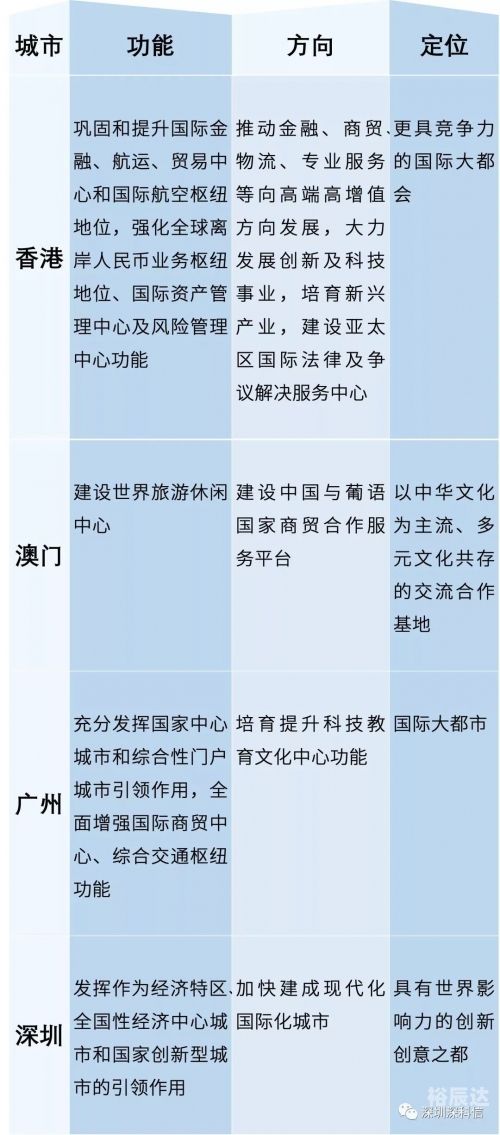 2023澳门天天开好彩大全-第2张图片