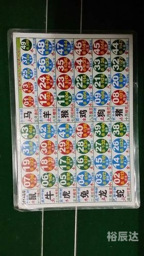 香港彩最新开奖号码揭晓