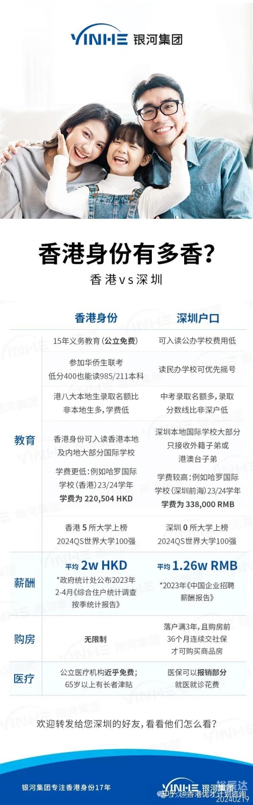 香港优才计划官网介绍-第1张图片