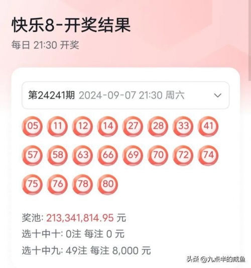 快乐8今天开奖结果今天快乐8开奖结果揭晓，喜讯连连