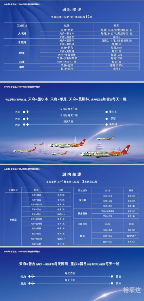北京到成都飞机票查询成都飞机票查询-第3张图片
