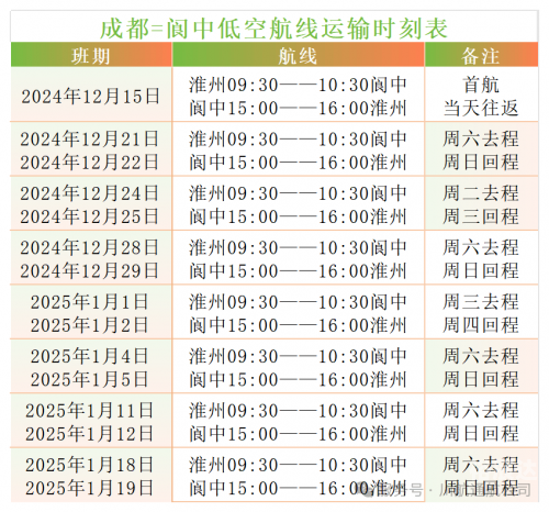 北京到成都飞机票查询成都飞机票查询-第1张图片