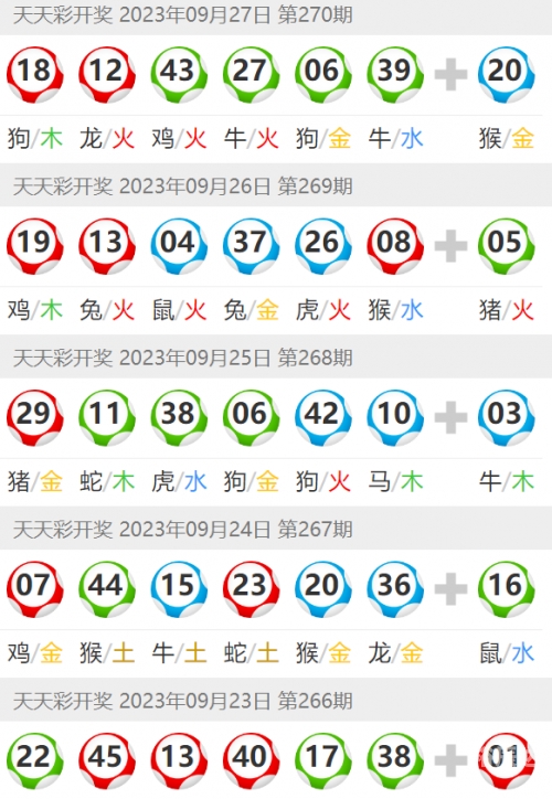 新版澳门开彩结果走势图分析-第2张图片