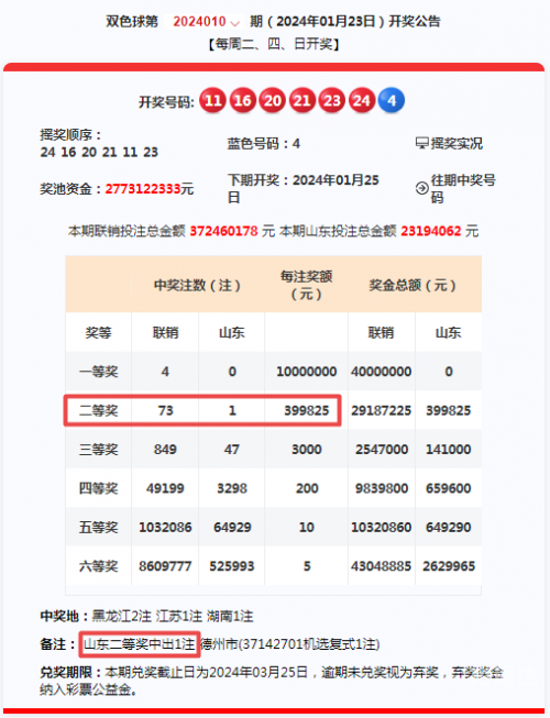 双色球的号码开奖结果双色球号码开奖结果揭晓-第3张图片
