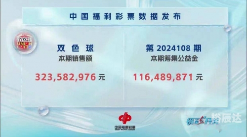双色球开奖结果今日开奖查询双色球今日开奖结果揭晓-第2张图片