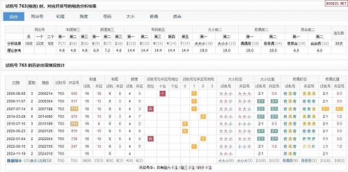 今天3D开机号、试机号查询与值揭秘-第1张图片