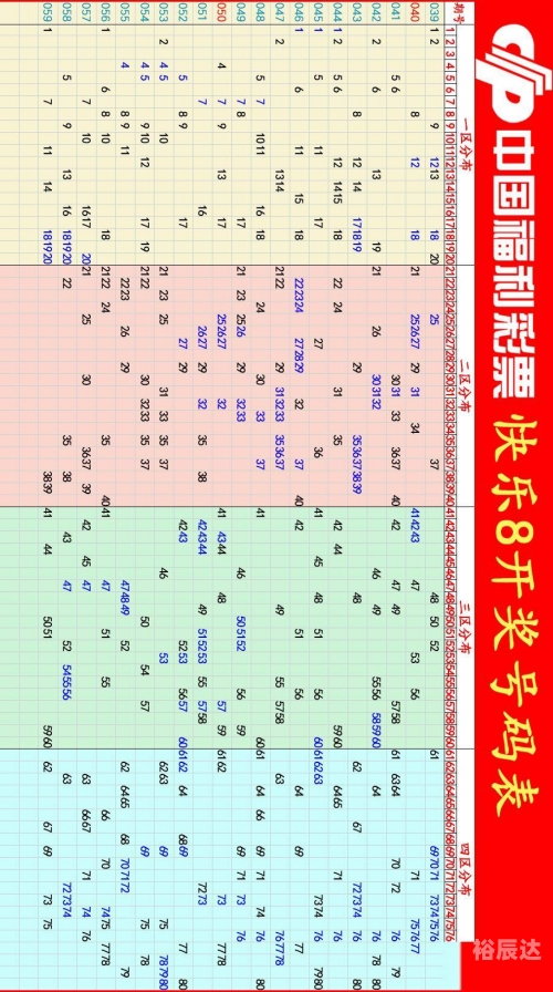 双色球爱彩新浪走势图带线双色球爱彩新浪走势图带线文章-第1张图片