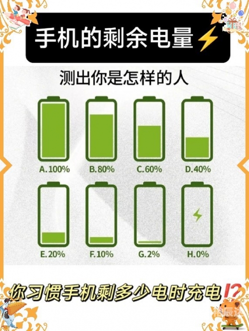 百分百手机电量图片百分百手机，品质与性能的完美结合-第1张图片