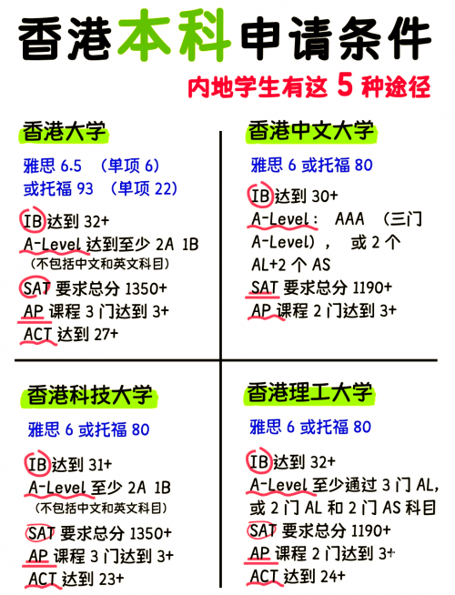 香港最准最快资料免费香港最准最快资料免费攻略