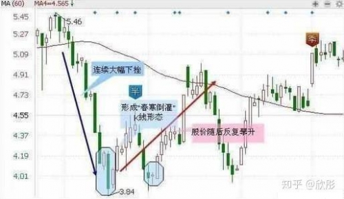 澳门一肖一码准确率高达100%——香港探秘-第1张图片