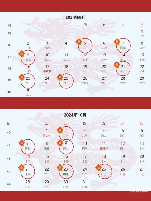 江苏快3今天基本走势图2024年5.7江苏快3今天基本走势图分析