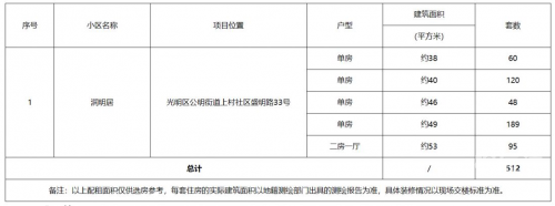 江苏快3今天基本走势图2024年5.7江苏快3今天基本走势图分析-第3张图片