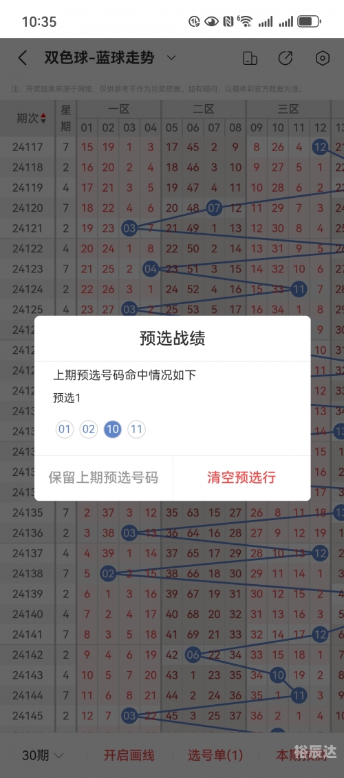 双色球专家预测100%双色球专家预测，100%准确率
