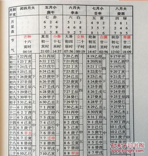 黄历万年历2024完整版搬家黄历万年历2024完整版-第2张图片