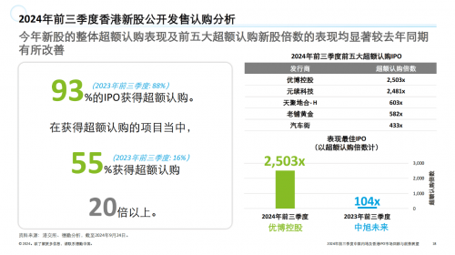 2024香港历史开奖记录57期，回顾与展望-第3张图片
