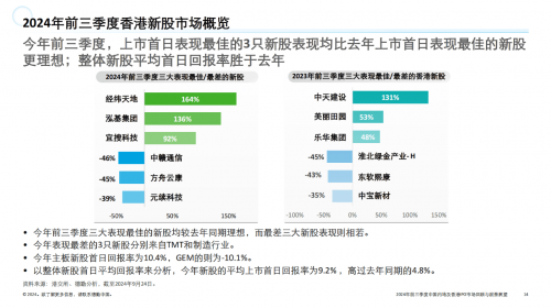 2024香港历史开奖记录57期，回顾与展望-第1张图片
