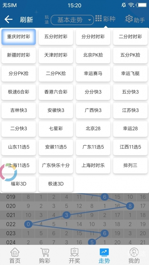澳门六开奖结果资料查询最新2023澳门六开奖结果资料查询最新2023-第2张图片