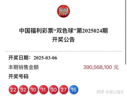 福利双色球开奖号码揭晓