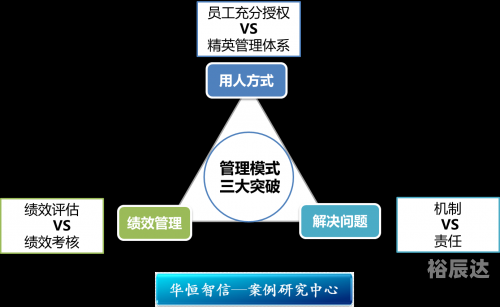 万料堂万料堂，汇聚智慧与资源的殿堂