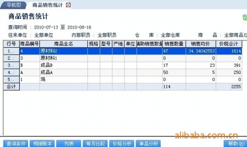 管家婆辉煌版管家婆辉煌版，辉煌历程与未来展望-第2张图片